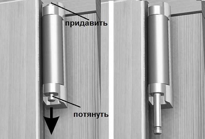 Положение петель